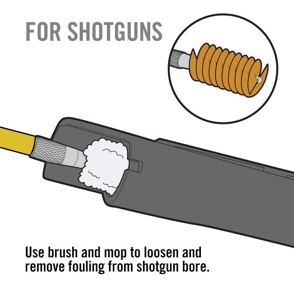 Gun Boss® Pro – Universal Gun Cleaning Kit