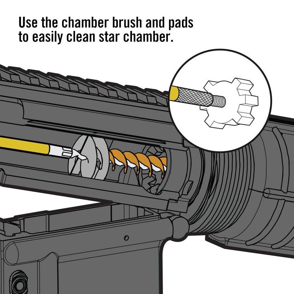 Gun Boss® Pro AR15 Cleaning Kit