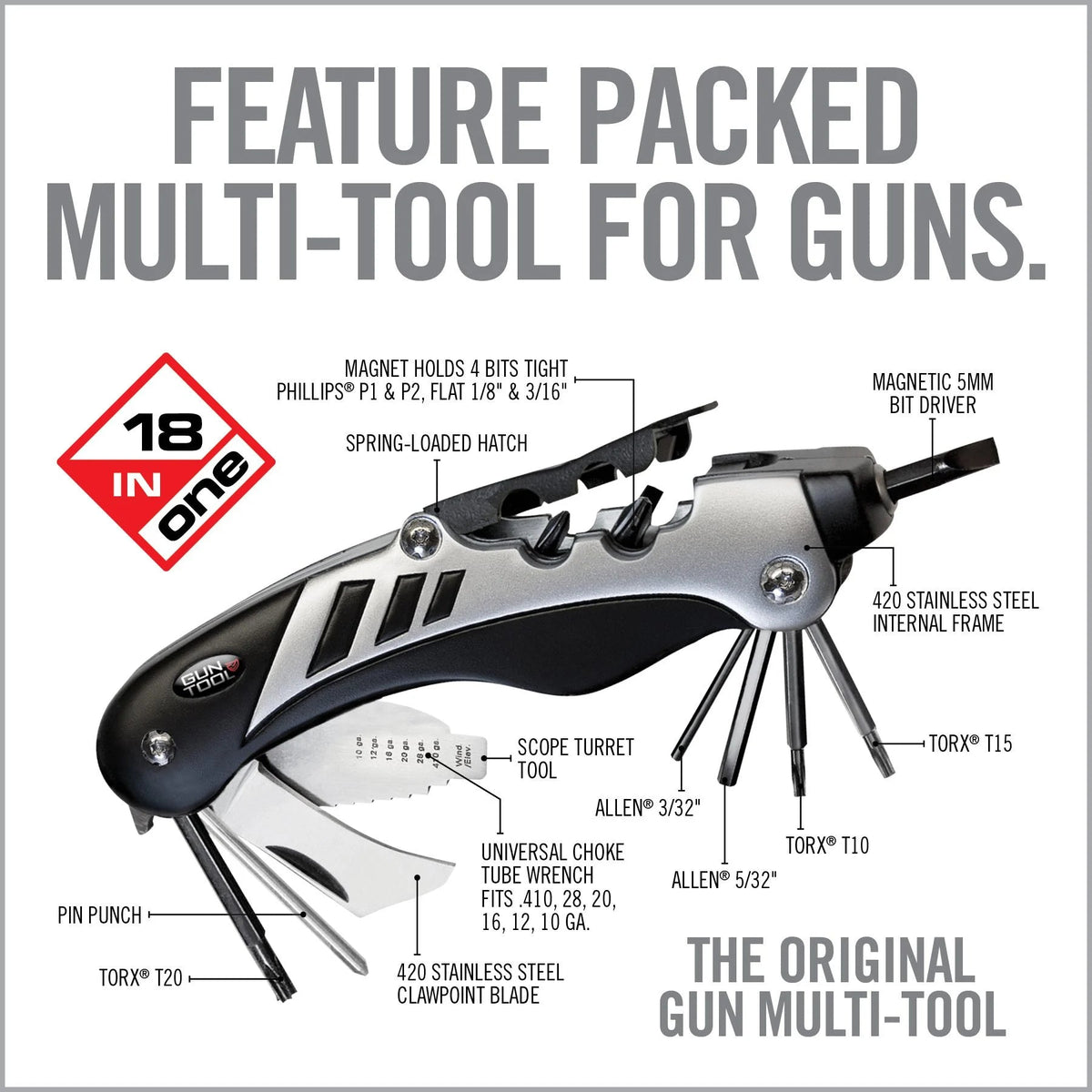 The Gun Tool